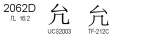 U+2062D
